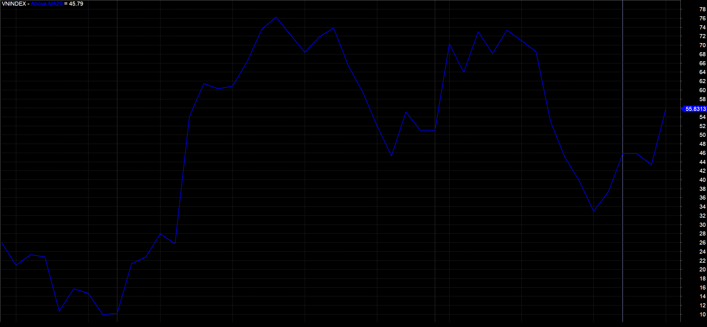 ma20above-2516-5230-2950.png