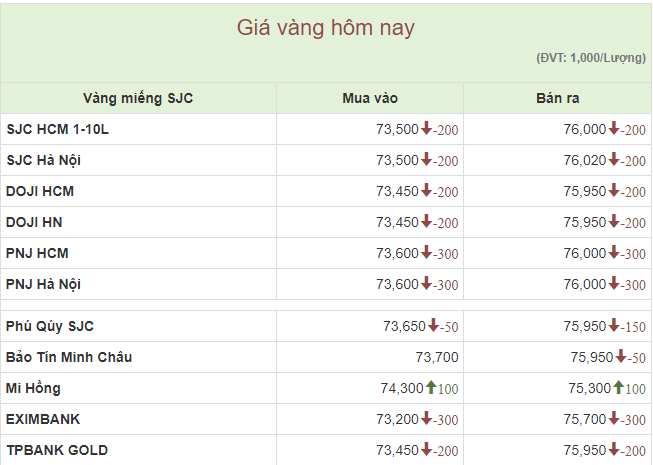 anh-chup-man-hinh-2024-01-18-100311-216.png