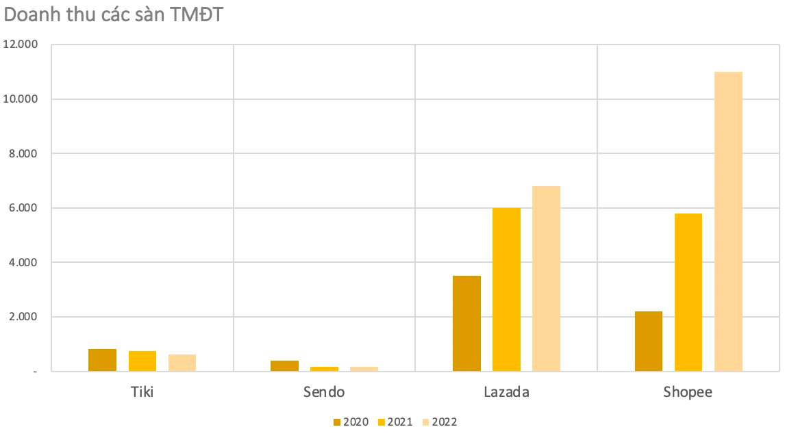 dt-tmdt-9331.png