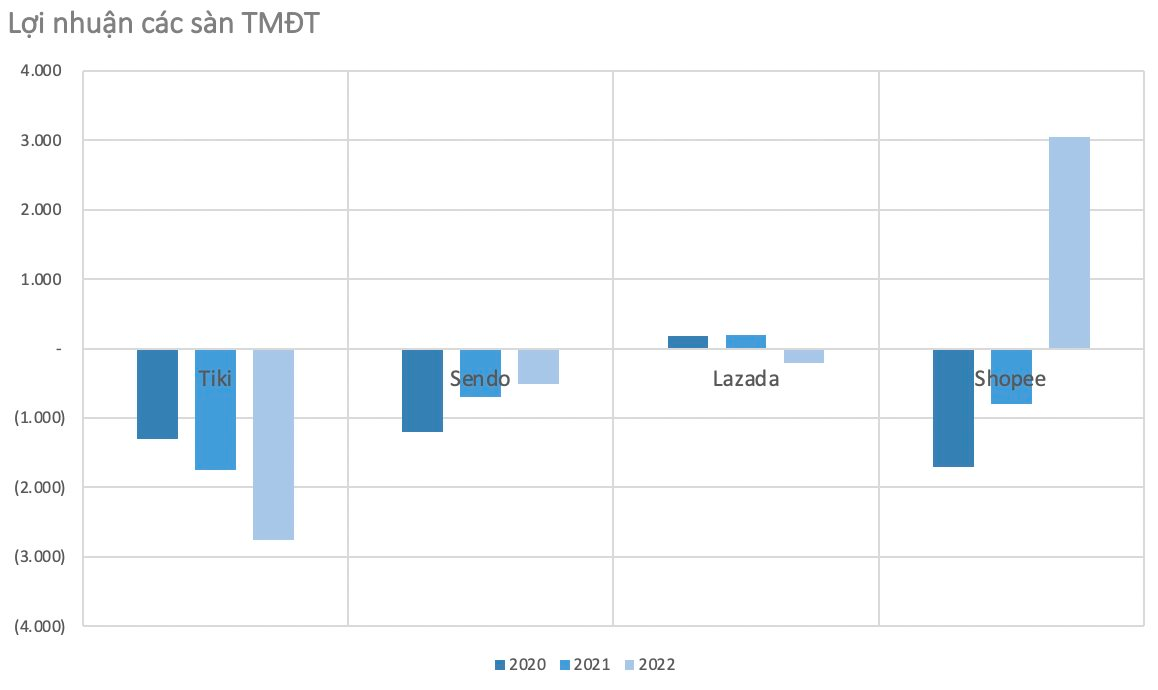 ln-tndt-7420.png