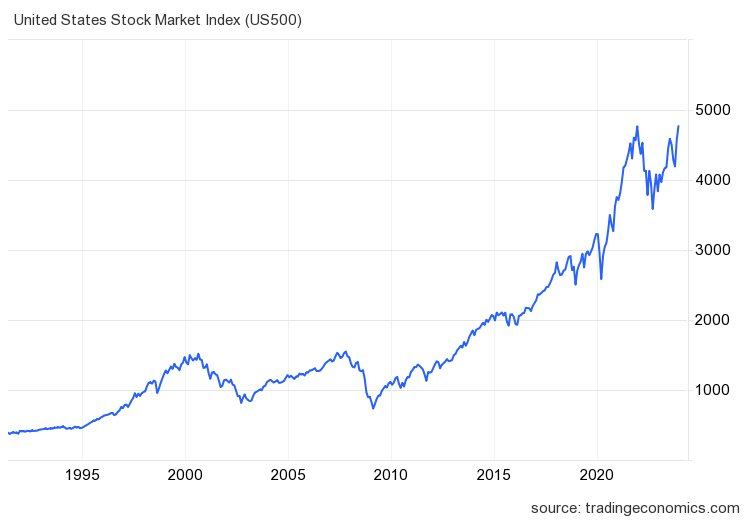 spx-ind-8219.png
