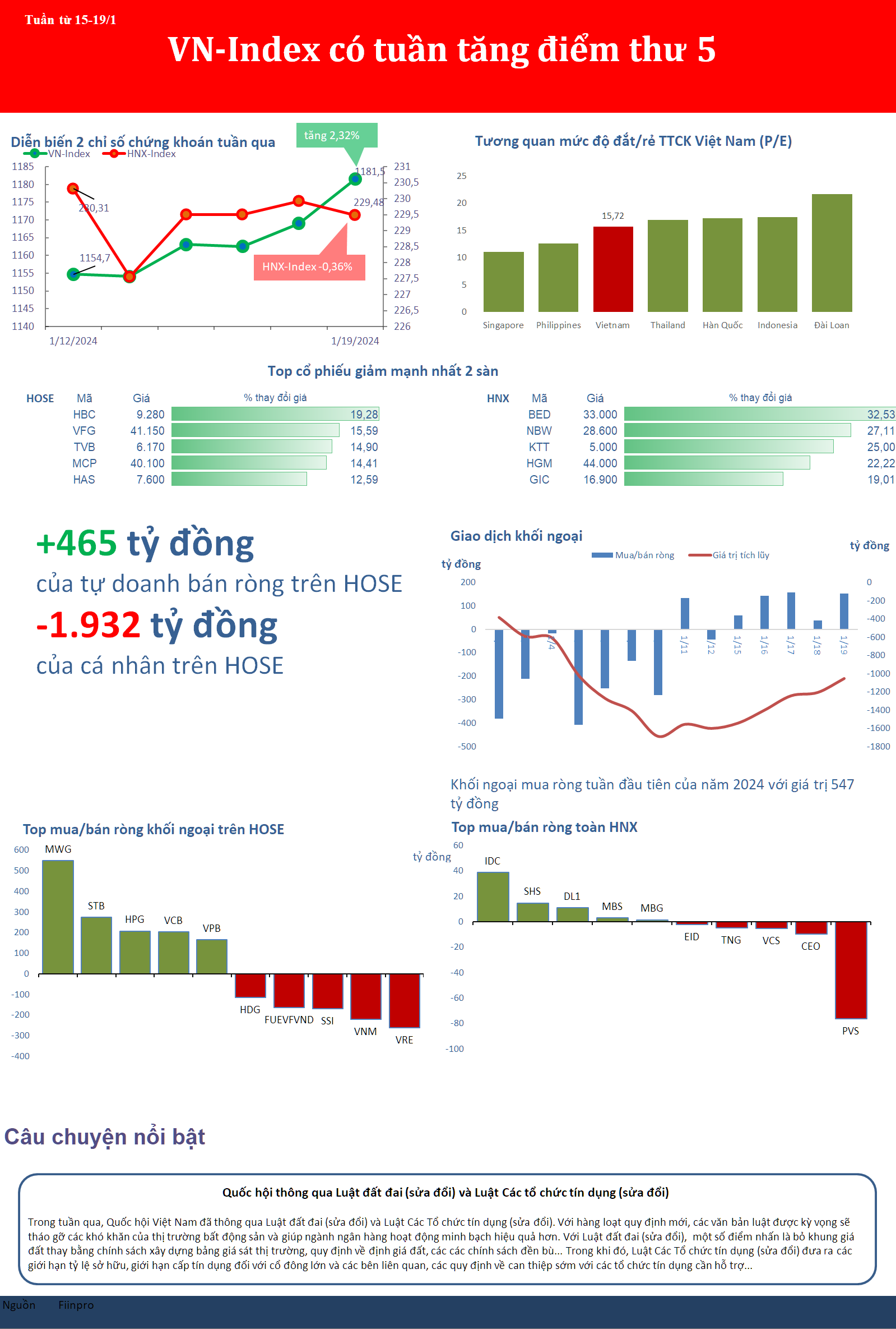 stockbiz201-3416-1263.png