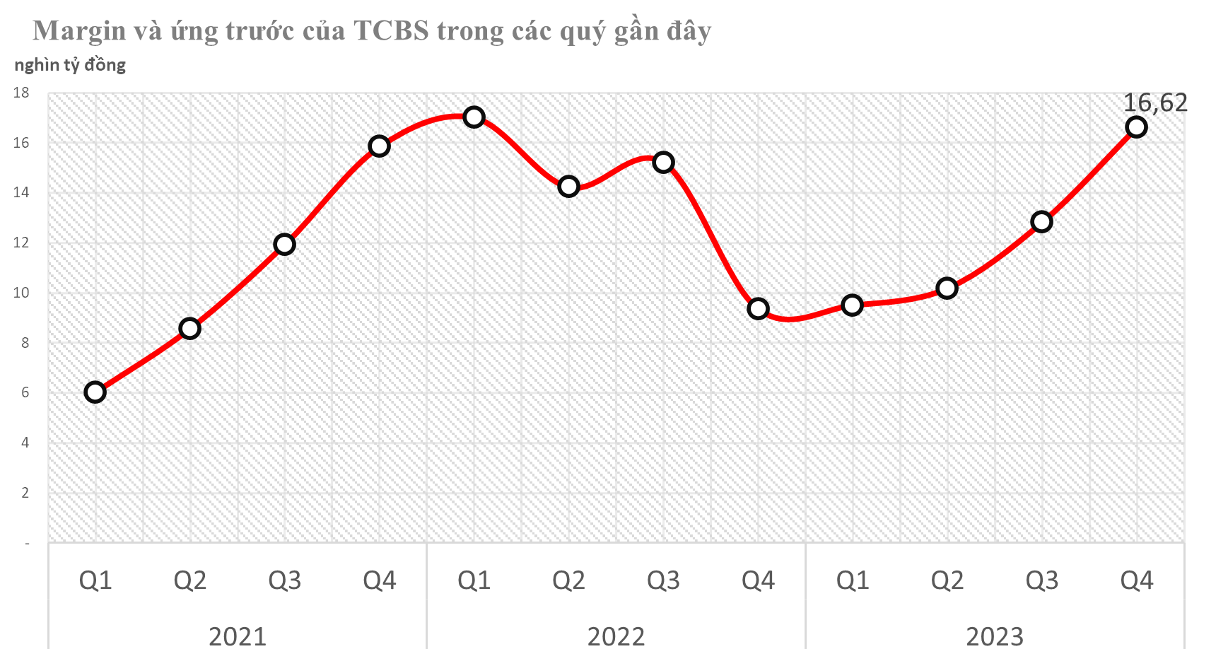 tcbsmargin-2333-6456-5359.png