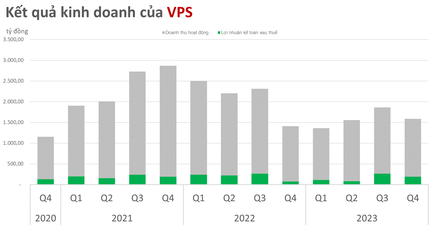 vps2-4605-3093.png