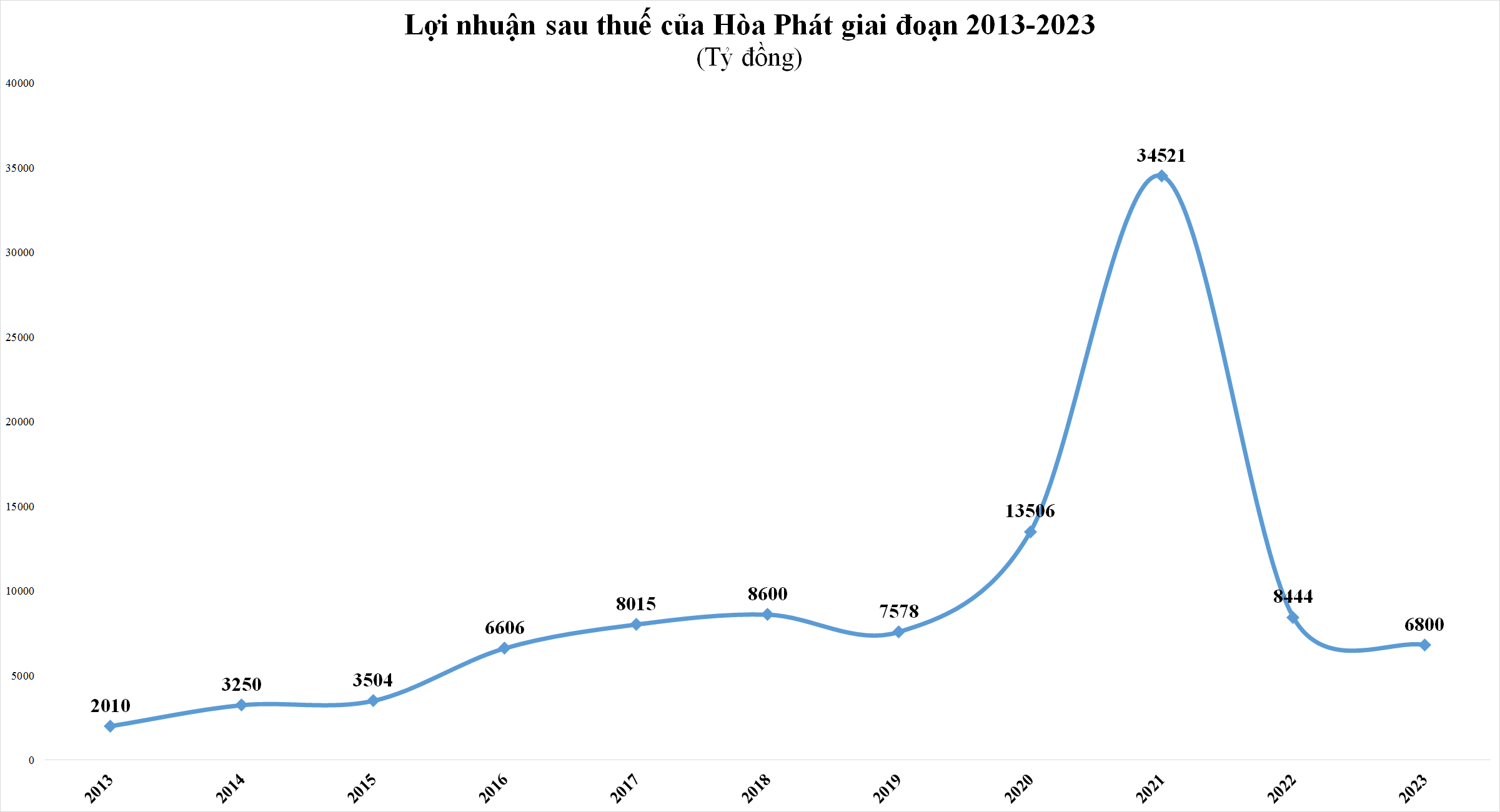 hpg2-1217-1624.png