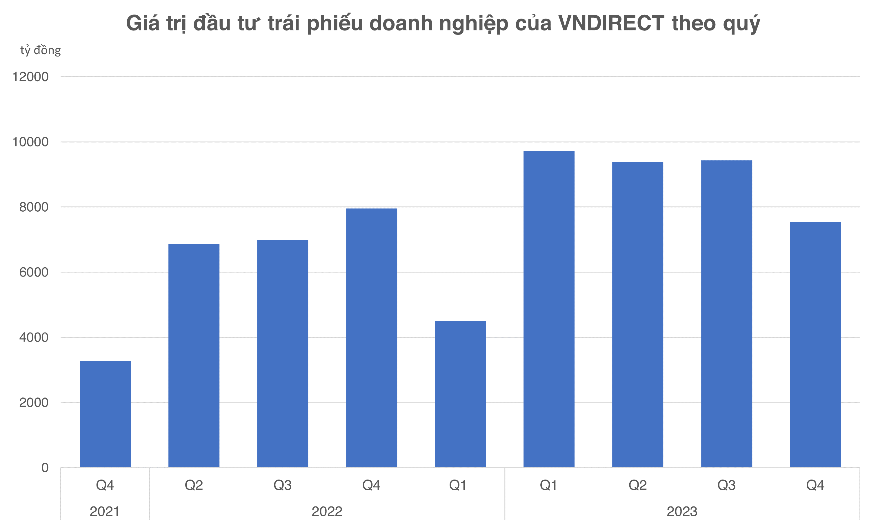vndiretraiphieu-9884-6230.png