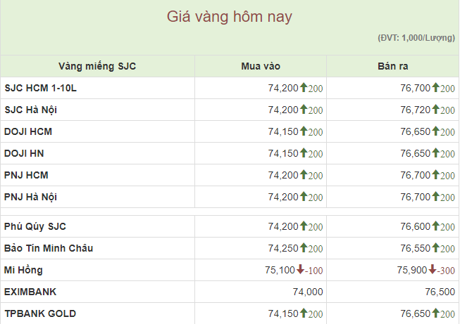 anh-chup-man-hinh-2024-01-24-104811-2880.png