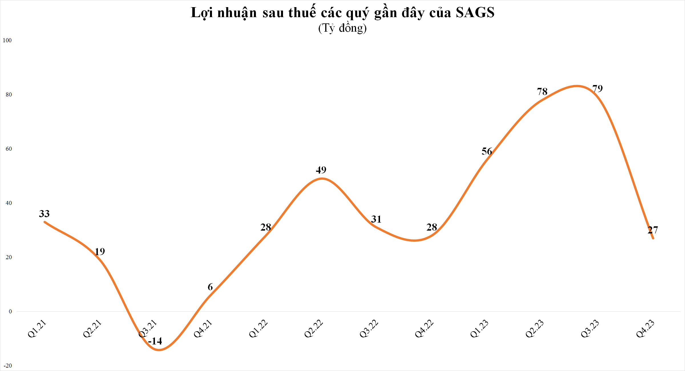 sgn-4636-2014.png