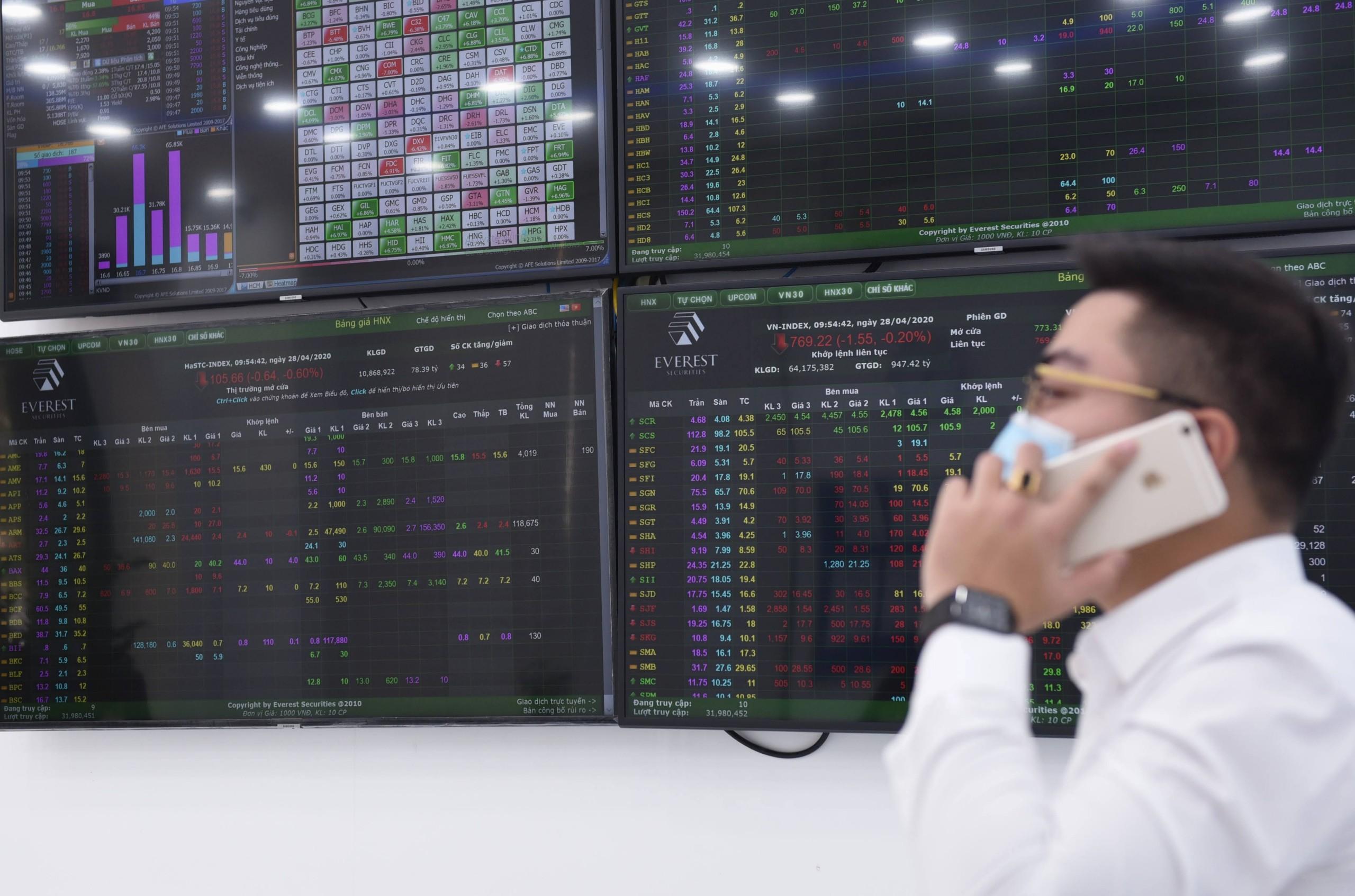 Những công ty chứng khoán còn ít room cho vay margin nhất sau quý IV/2023