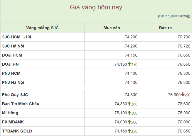 anh-chup-man-hinh-2024-01-29-141140-1719.png