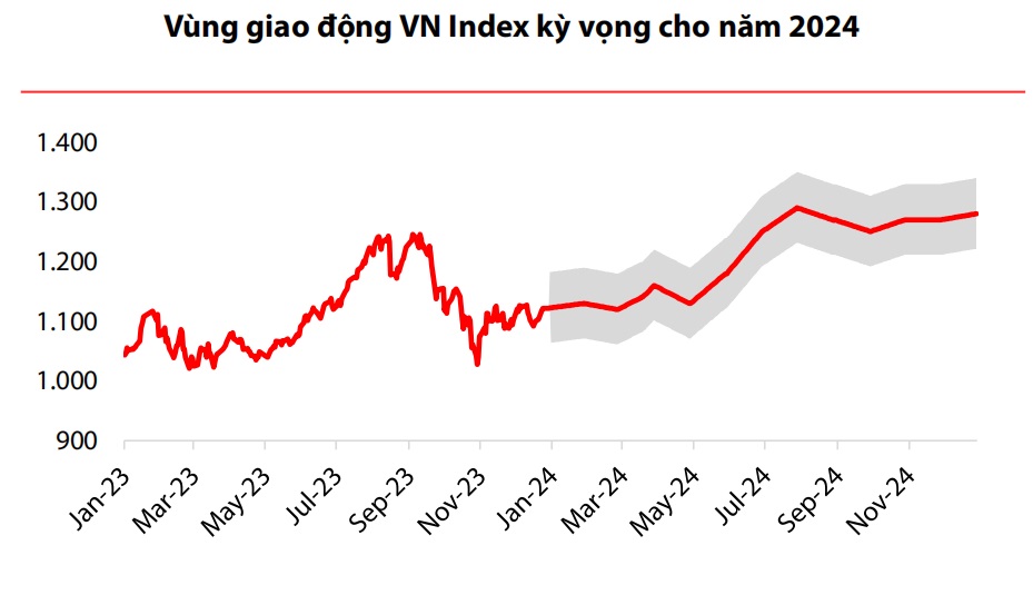 vnindex-24-5834-4959.jpg