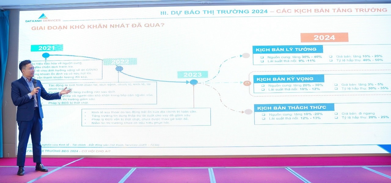 Ông Phạm Anh Khôi, Viện trưởng DXS - FERI cho rằng thị trường bất động sản 2024 nghiêng về kịch bản kỳ vọng