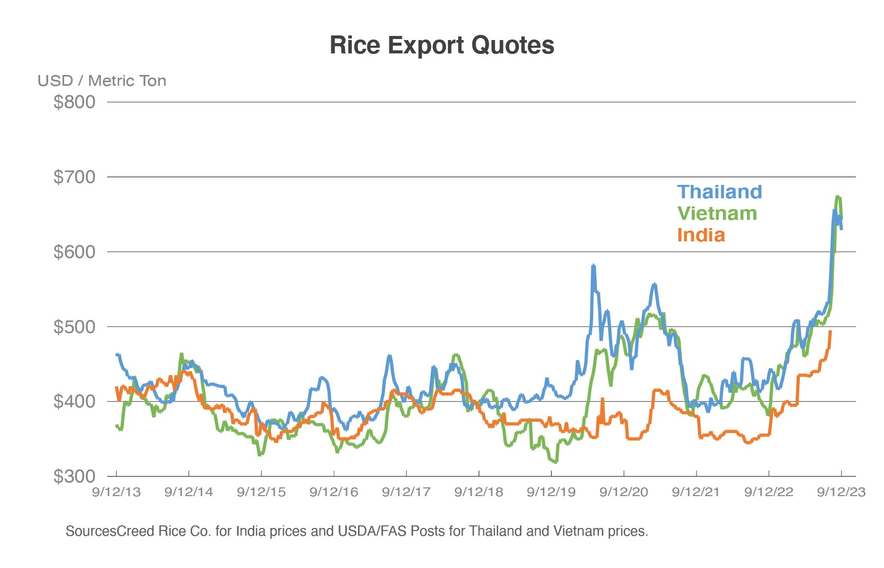 september-trade-spotlight-1639.png