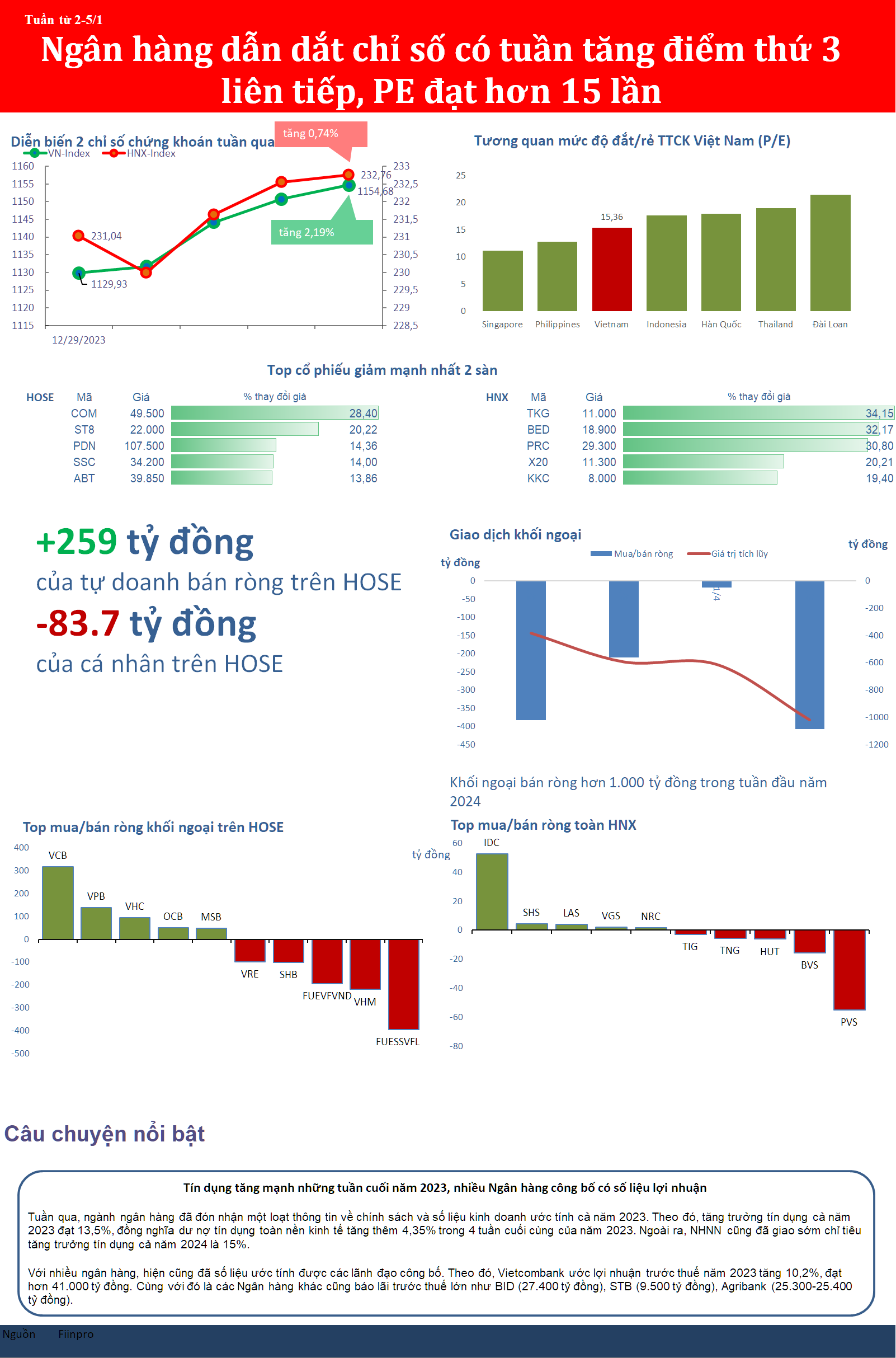bizstock71a-7634-519.png