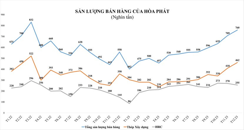 image-cuocsongkinhdoanh-vn-hpg1-4063-5362-943.jpg
