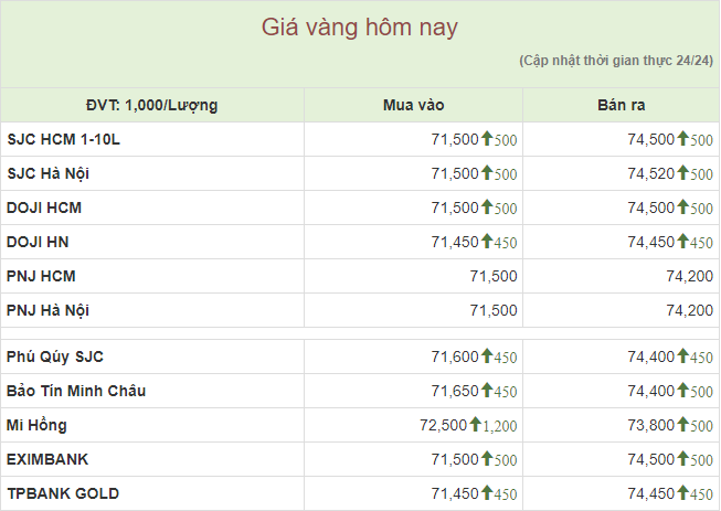 anh-chup-man-hinh-2024-01-09-145428-9992.png