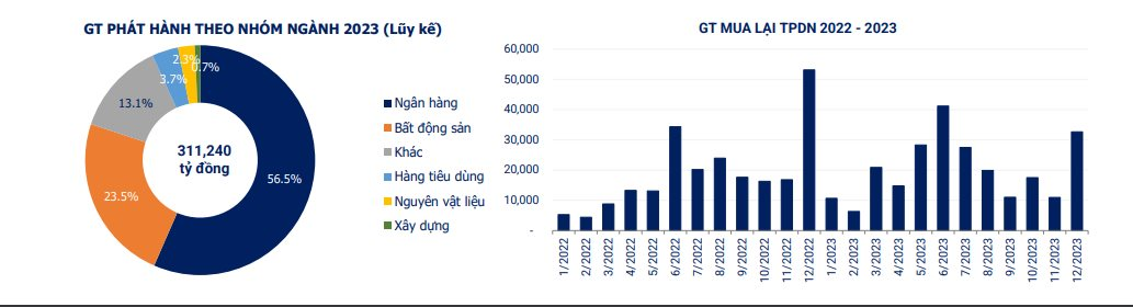 phat-hanh-trai-phieu-nam-2023-8729.png