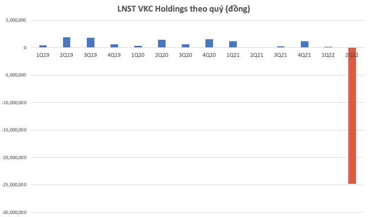 vkc-kqkd-5829.png