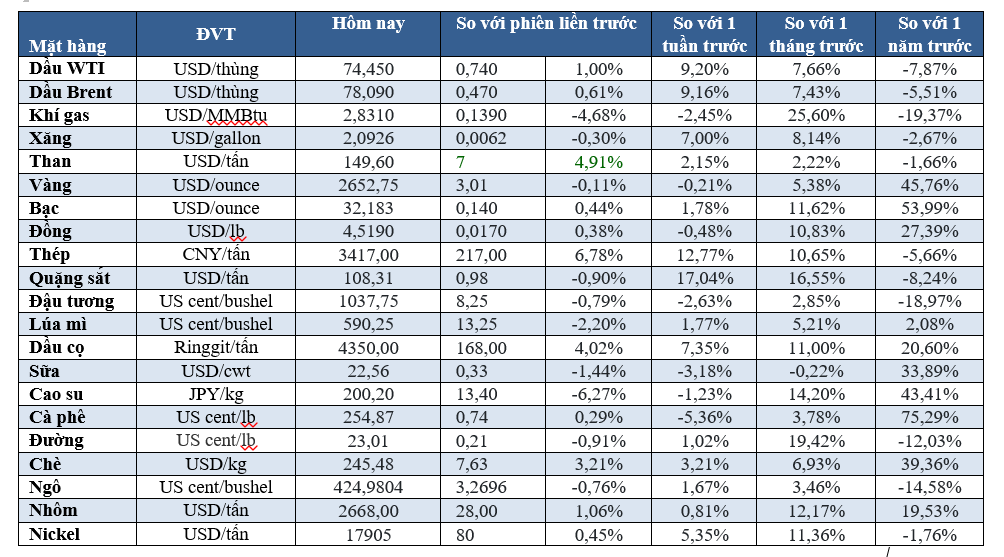 AD_4nXfcTAK32CAlsWRcT_HG2JYQ2QeRybGhz9gPjgMbkFxTXskkEhRZhaQoA5Y4UNoD5sb-e0Cb_zG_TNLiv2G0zRLaNblBPnEPHopb1V7Og6TzZfeHrfzzFXZBNCVbhrf7mrl8Rug12mkxlH6h2TRjK3nXpIRri9Rtjb0nIIA6-Ply2pUB6m9m1Eo?key=lQGzwkFjCViTxwOsKVkPjQ