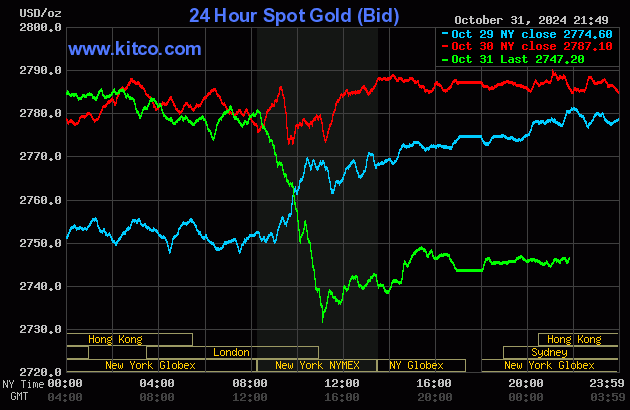 gold.gif