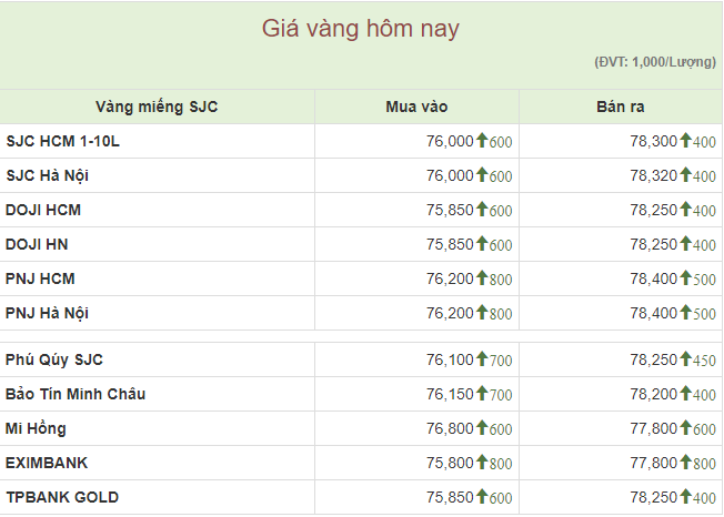 anh-chup-man-hinh-2024-02-01-143539-6614.png