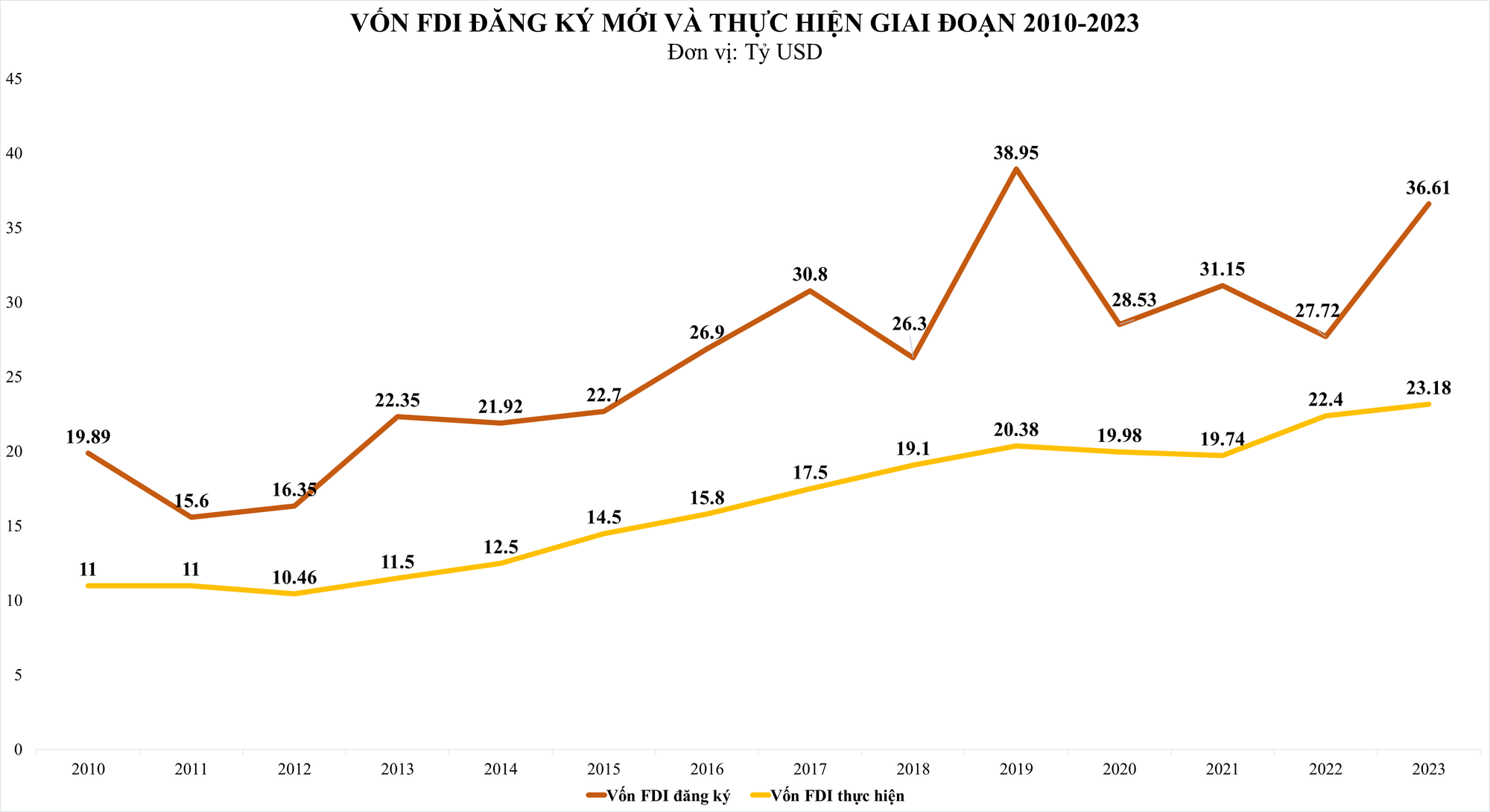 von-fdi-3472-4388.png