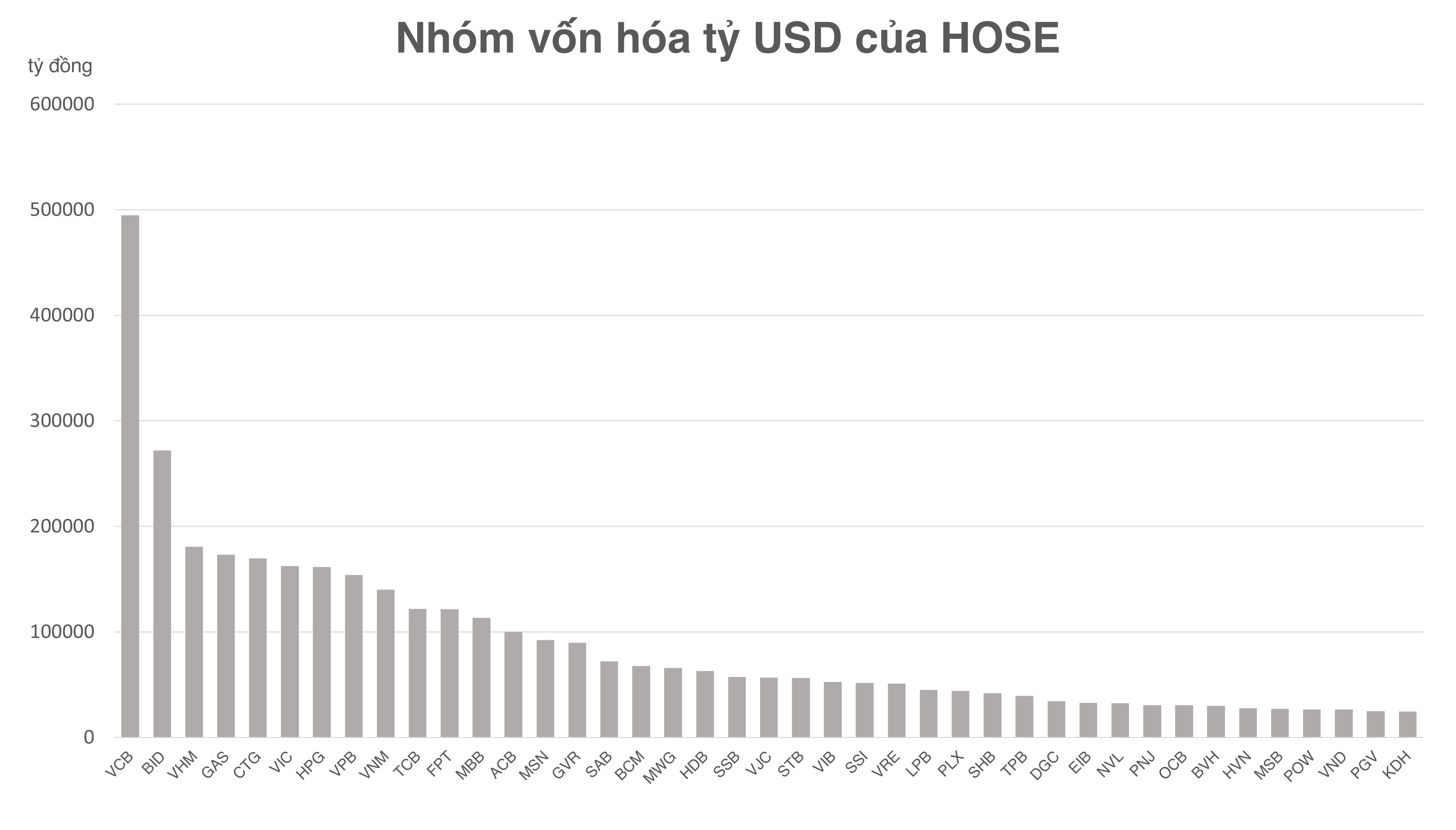 topvonhoa1tyusd-140-276.png