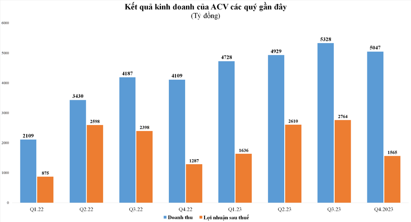 image-cuocsongkinhdoanh-vn-acv-9717-7757-4945.png
