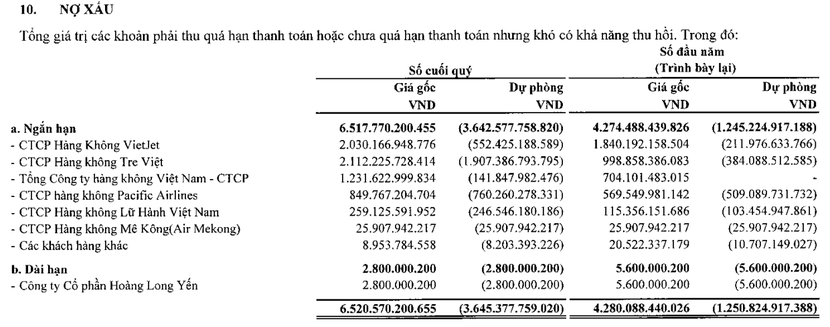 image-cuocsongkinhdoanh-vn-acv-no-xau-4919-2204-8879.png