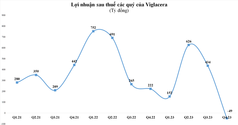 image-cuocsongkinhdoanh-vn-vgc-164-2001-9230.png