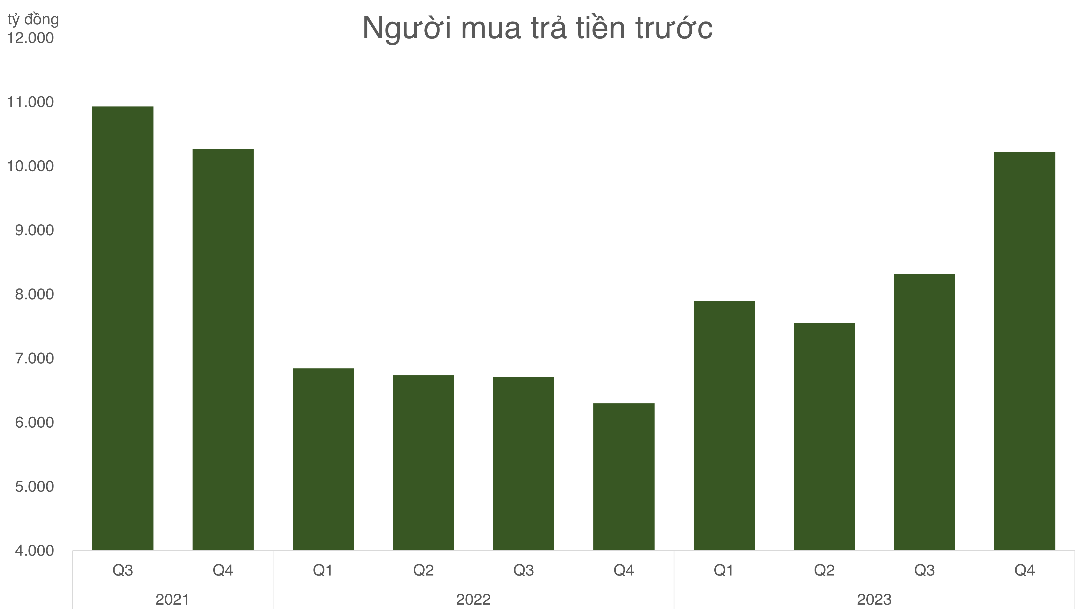 dautuconanh2-6767-9388.png