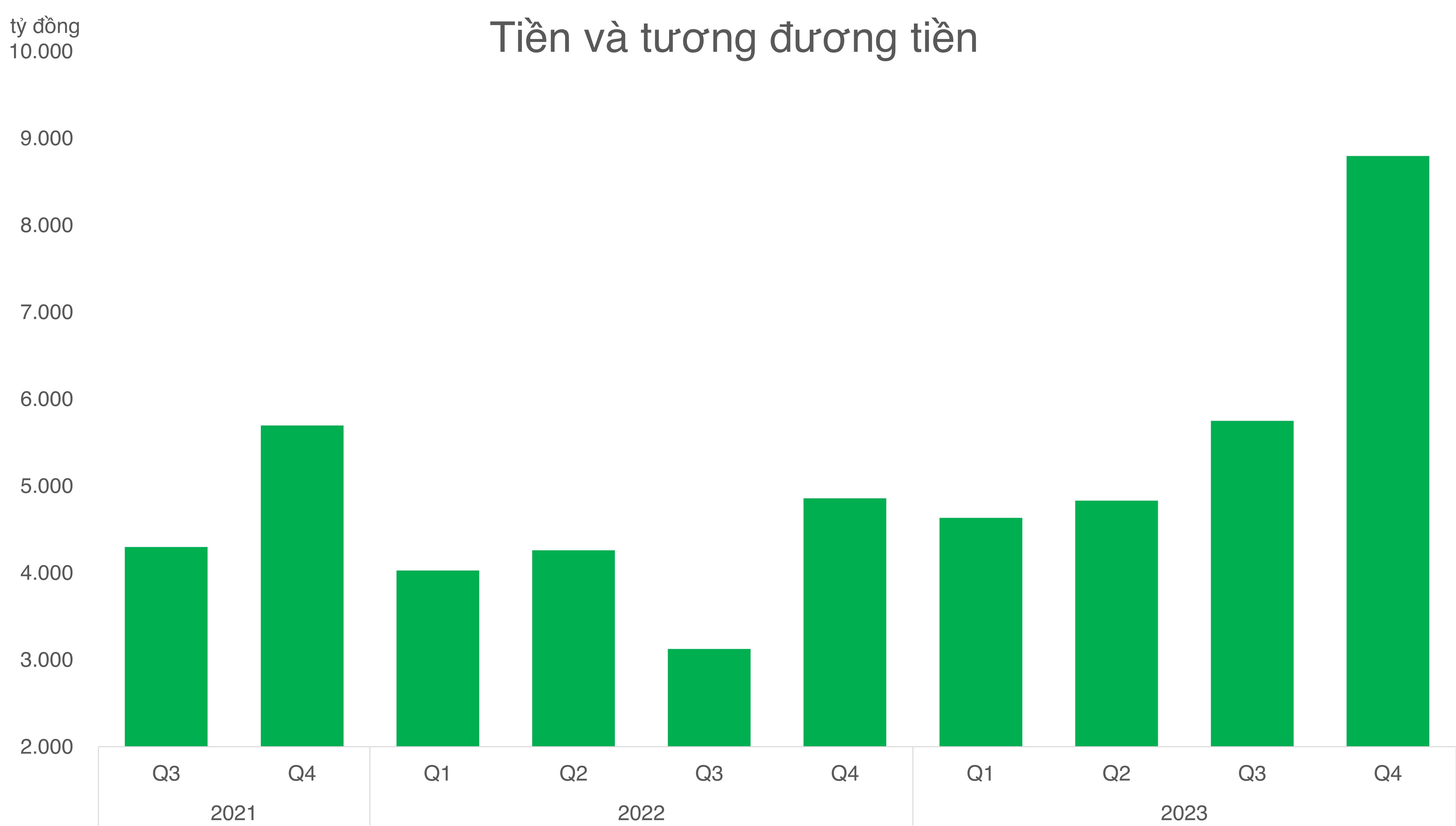 dautuconanh3-5940-9584.png