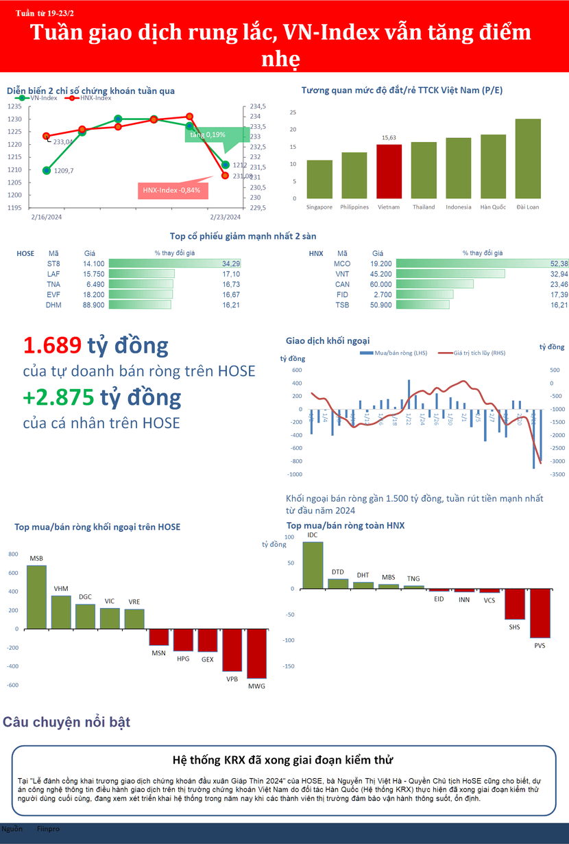 image-cuocsongkinhdoanh-vn-stockbiz242ab-6822-8519-8707.png