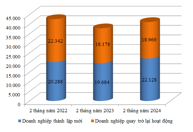image-bizlive-vn-dn-moi-3009-2253-6982.png