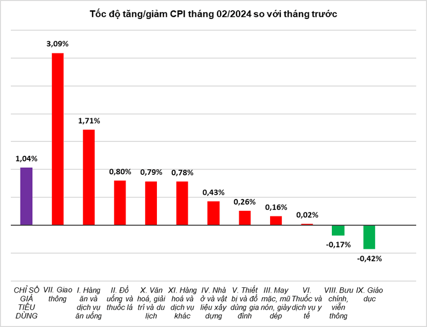 image-cuocsongkinhdoanh-vn-cpi-4429-83-4365.png