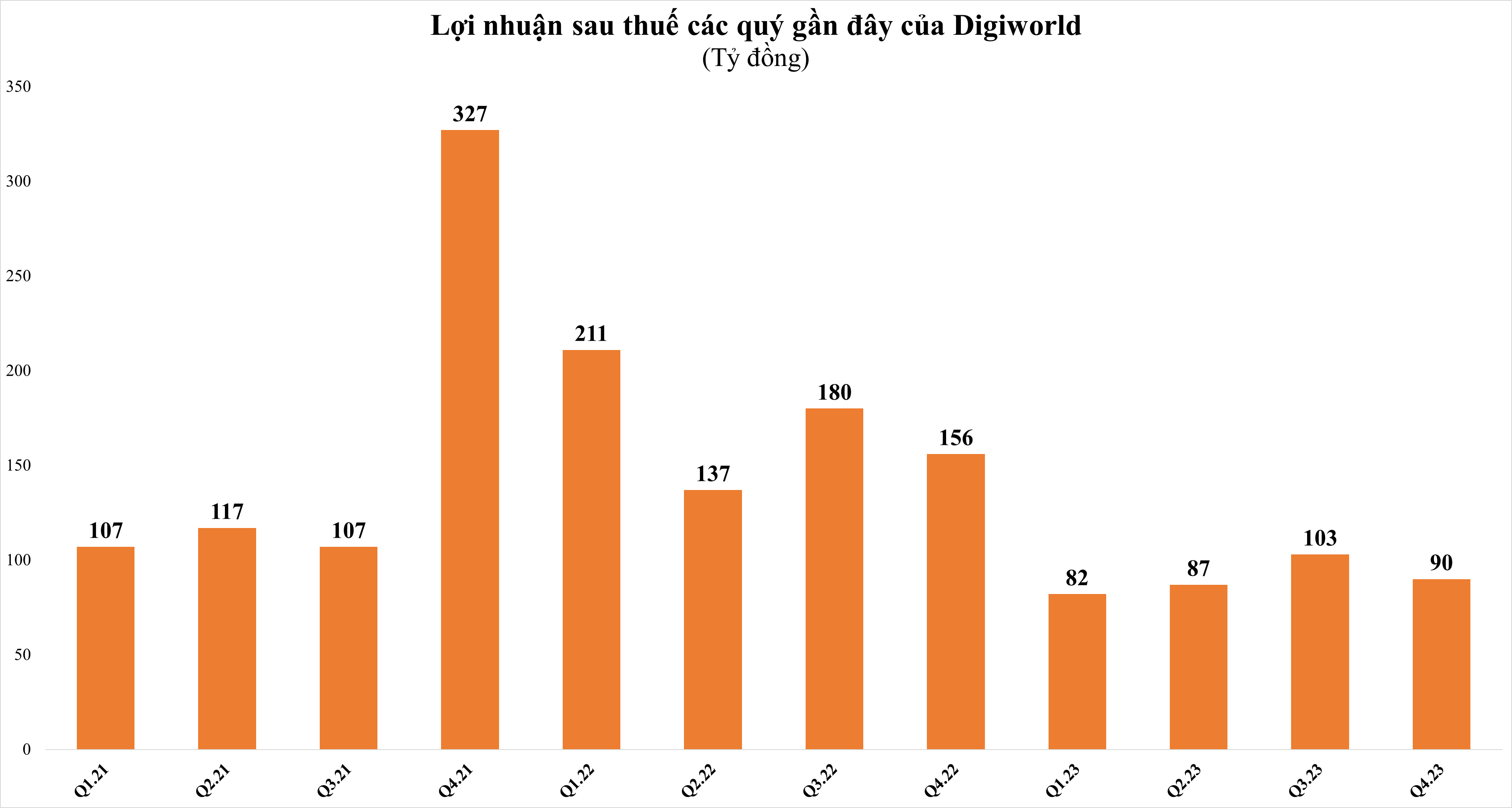 dgw1-9251-3526-5281.png