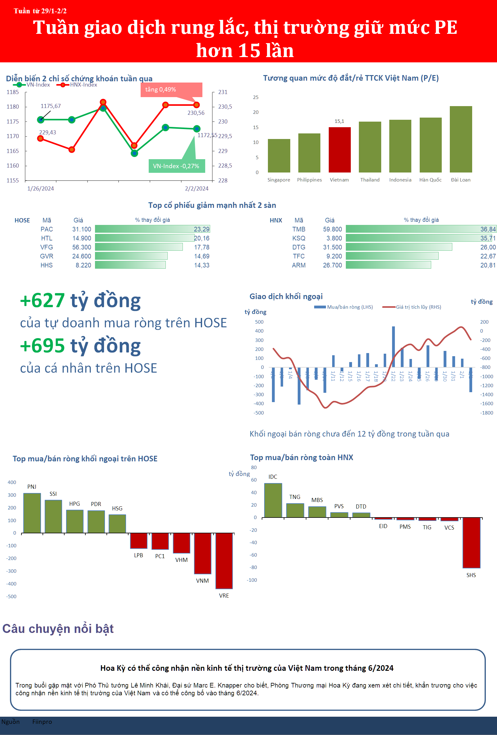 stockbiz42a-1397-6511.png