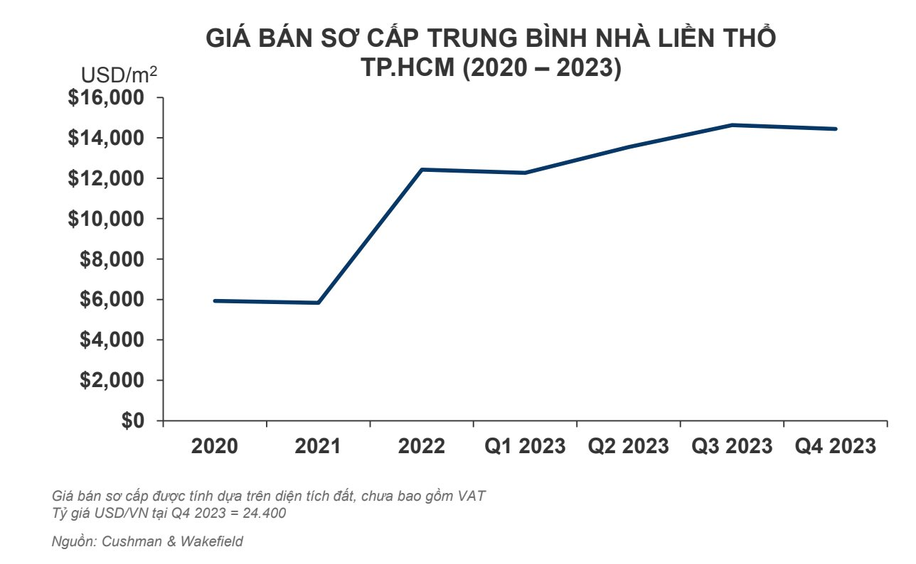 anh-chup-man-hinh-2024-02-05-luc-230219-9428.png