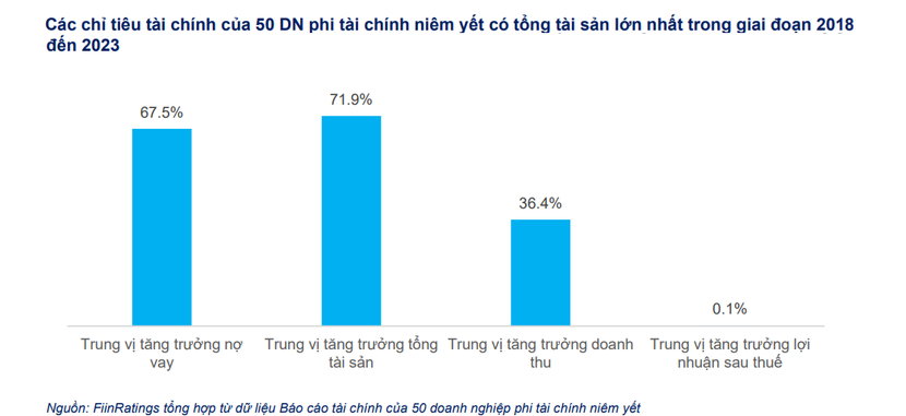 image-cuocsongkinhdoanh-vn-chi-tieu-tai-chinh-8167-4728-495.png