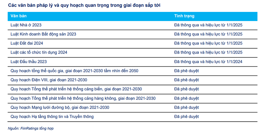 image-cuocsongkinhdoanh-vn-van-ban-phap-ly-7080-3083-3717.png