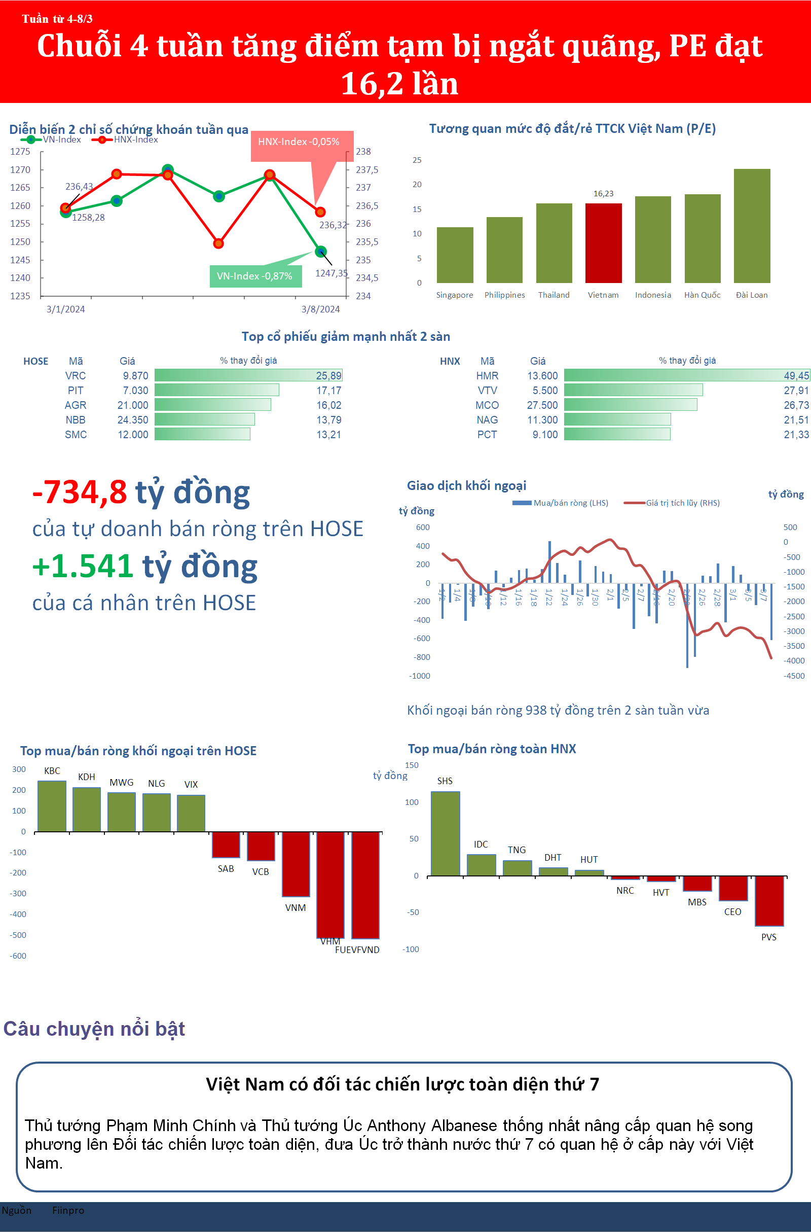 stockbiz93a-3883-390.png