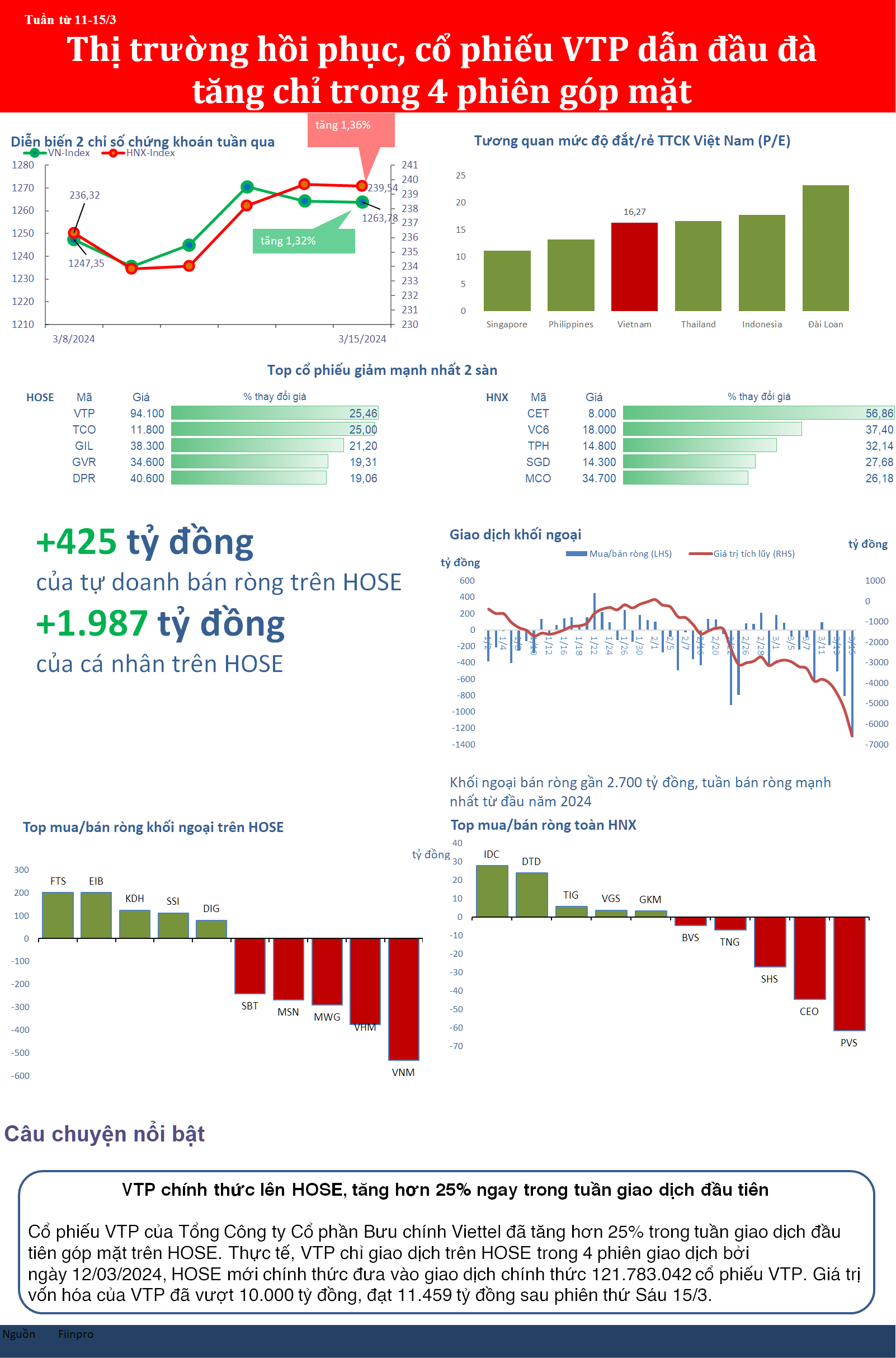 stockbiz163a-7116-7574.png