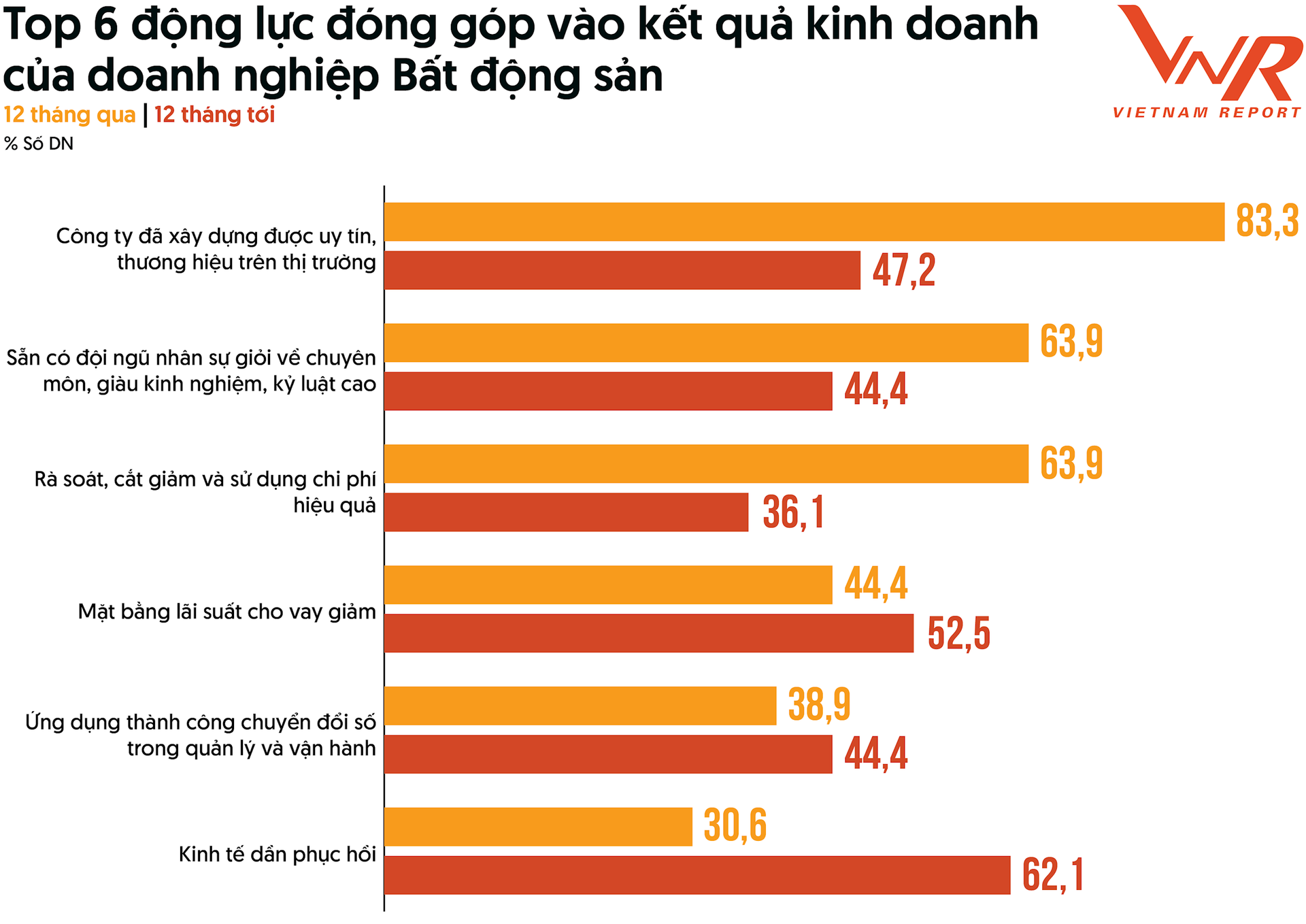 6-dong-luc-bds-6232.png