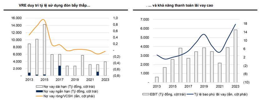 image-cuocsongkinhdoanh-vn-vre-2703-8252-5874.png