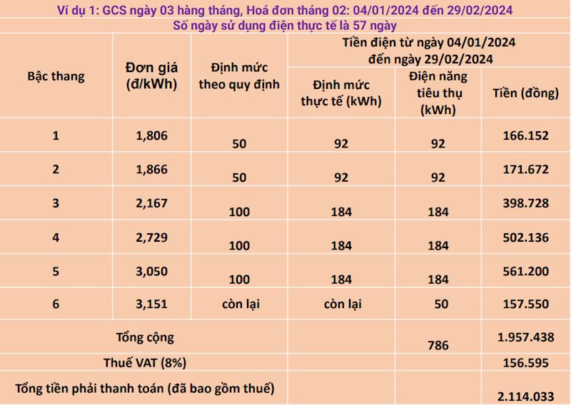 hoa-don-tien-dien-2412-7039.jpg