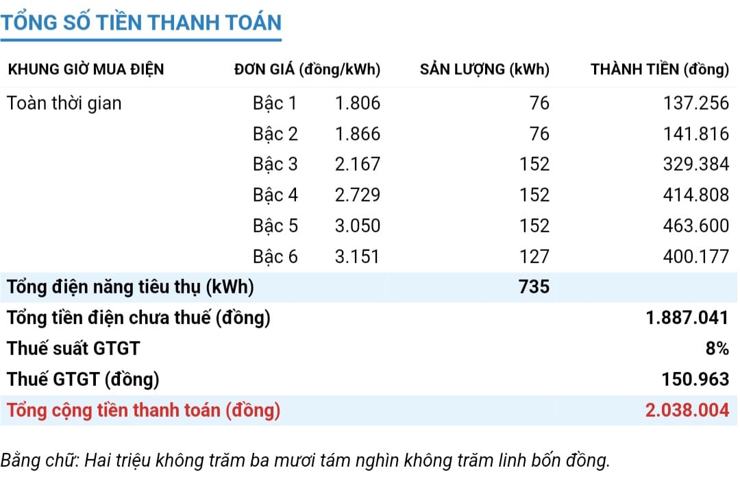 Thông tin về số tiền điện phải thanh toán tháng 2/2024 của một khách hàng của EVNHANOI - Ảnh chụp màn hình