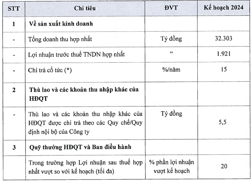 image-cuocsongkinhdoanh-vn-ge-709-3191-7188.png