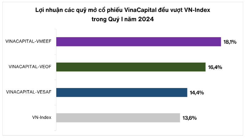 1304vinacapital-1363-7024.jpg