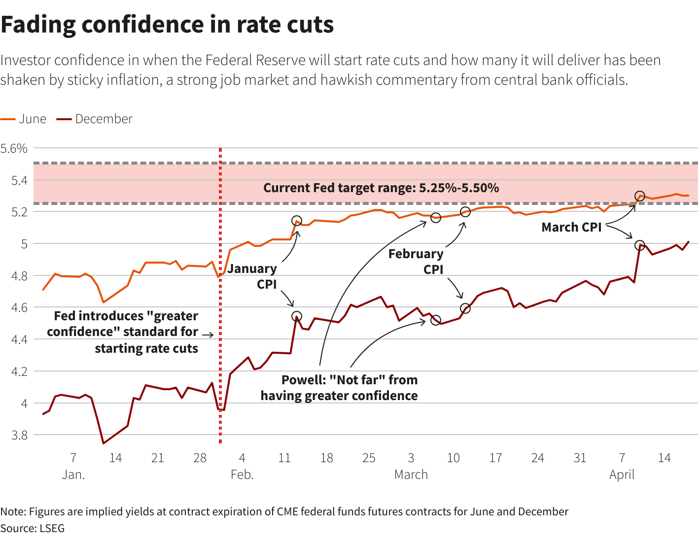 chart-1-4533.png