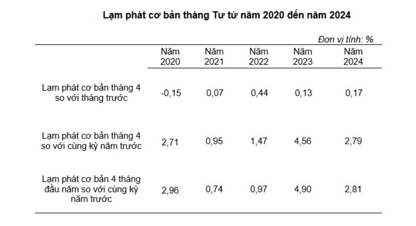 lam-phat-41-9673.png